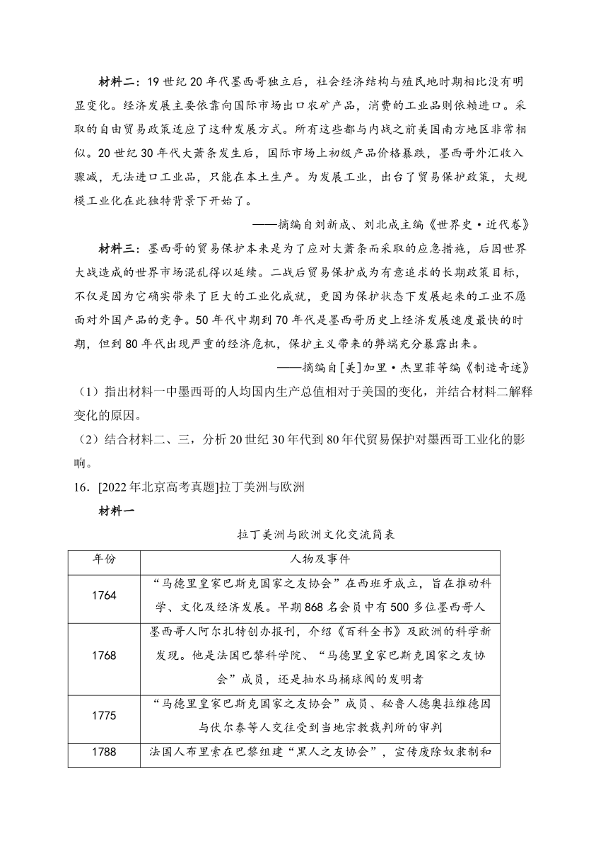 考点十：两次工业革命时期的世界（含解析）（2020—2023年）四年高考历史真题专项汇编【新高考版】