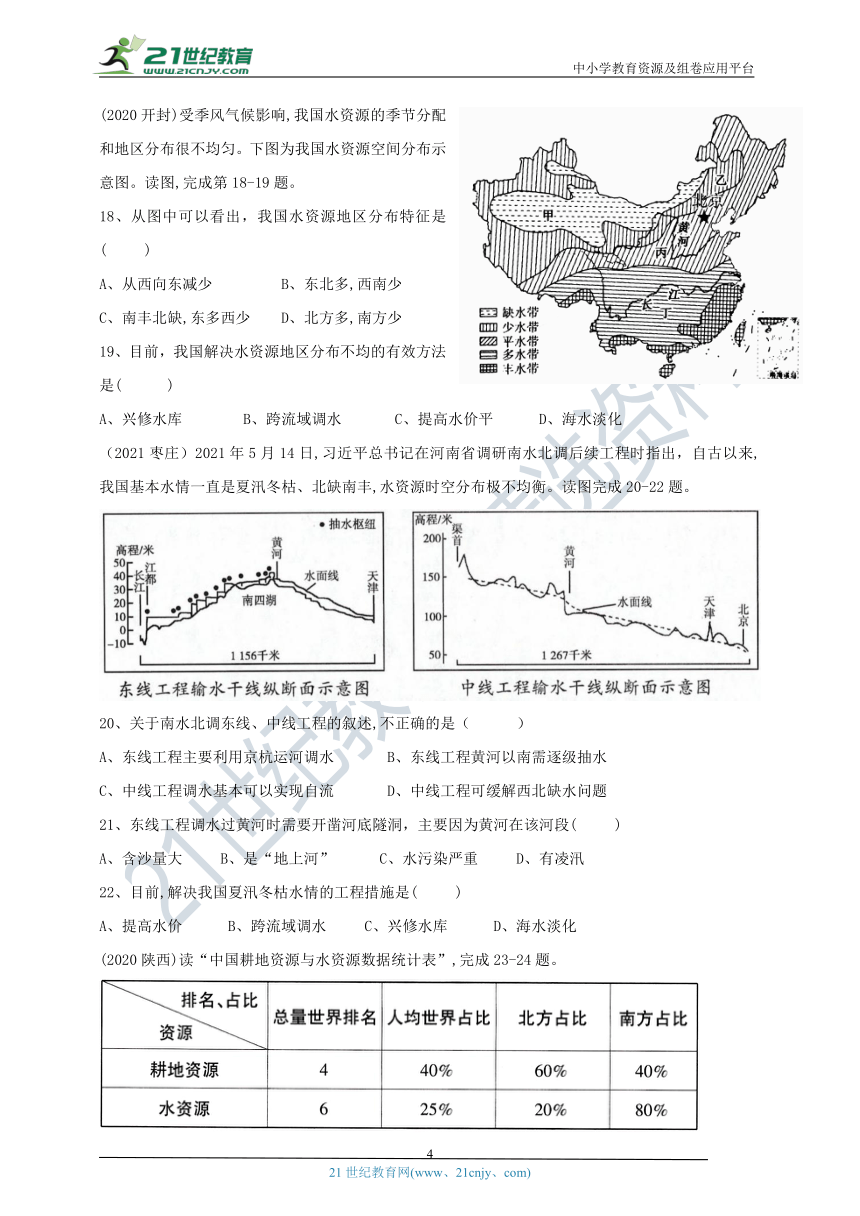 中考地理热点·重点·难点专练（试卷）中国资源部分