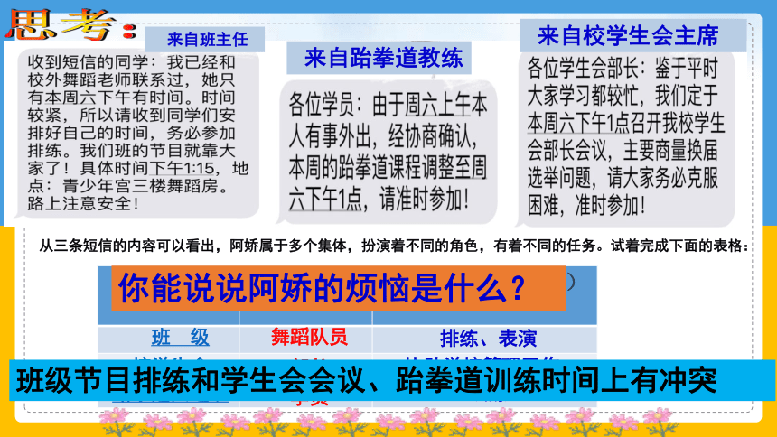 7.2 节奏与旋律 课件（103张幻灯片）