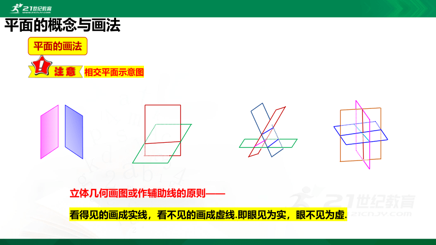 8.4.1 平面-课件（共20张PPT）