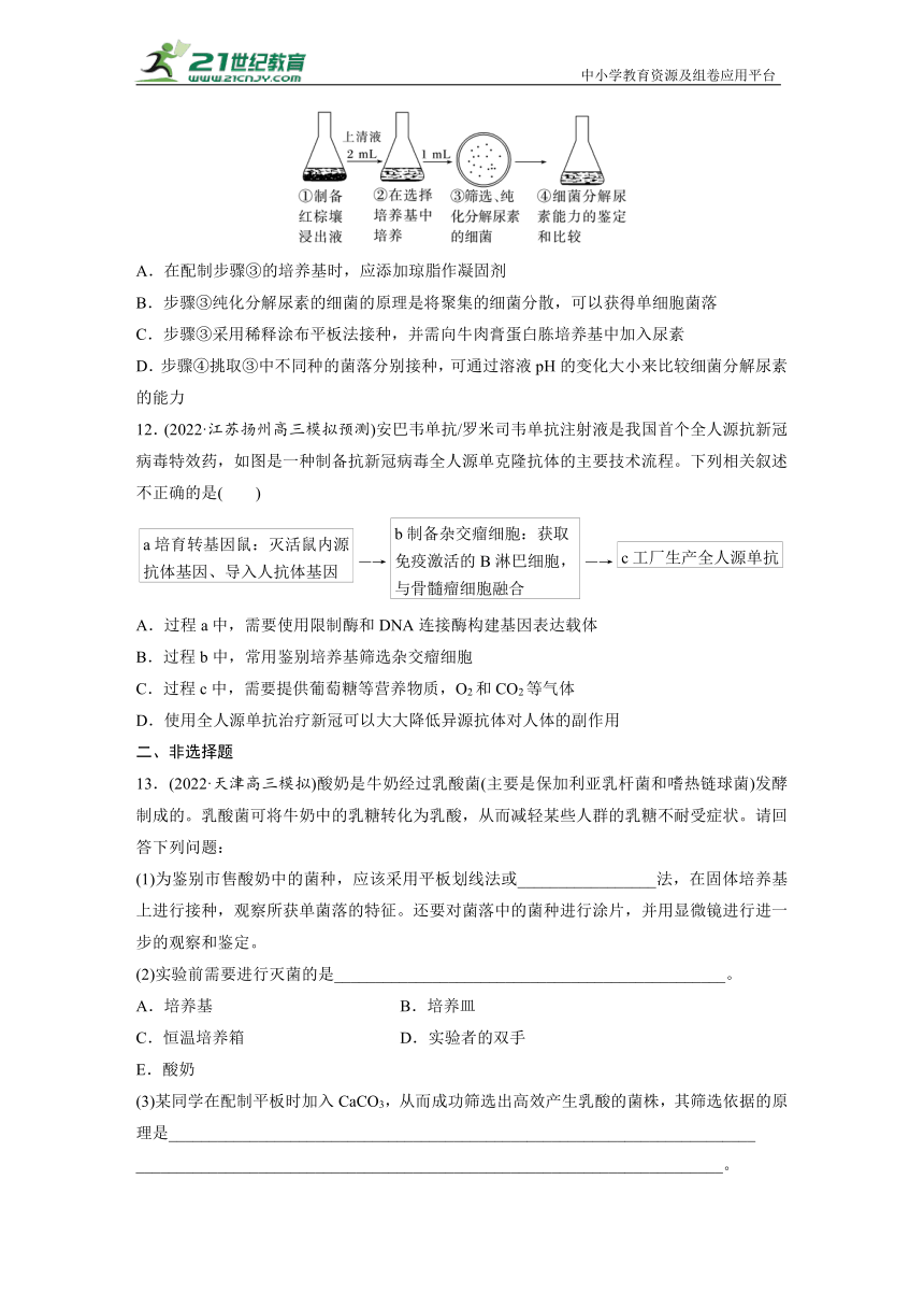 高考生物二轮专题强化训练12　生物技术与工程(A)（含解析）