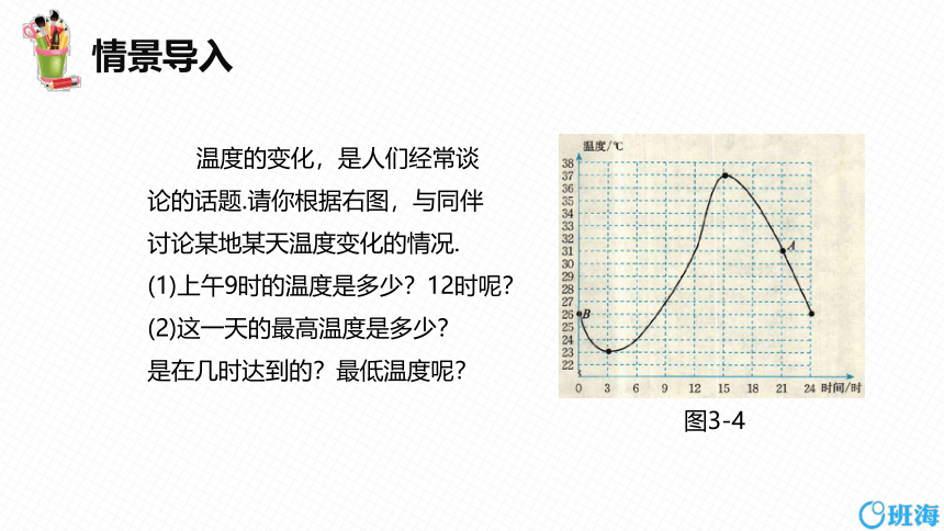 【班海精品】北师大版（新）七下-3.3用图象表示的变量间关系 第一课时【优质课件】