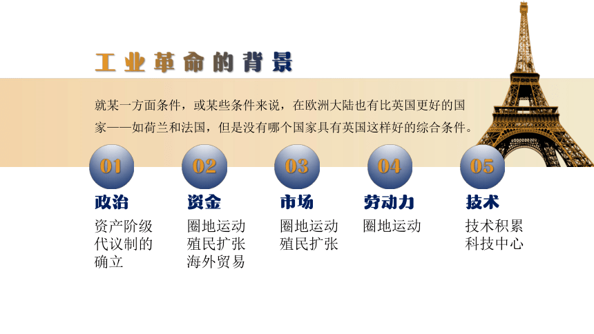 【课件】纲要（下）第10课 影响世界的工业革命(共27张PPT)