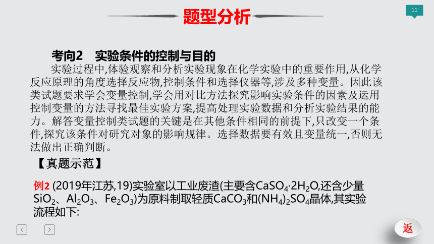 2021年高考化学三轮冲刺 化学实验综合  课件（97张ppt）