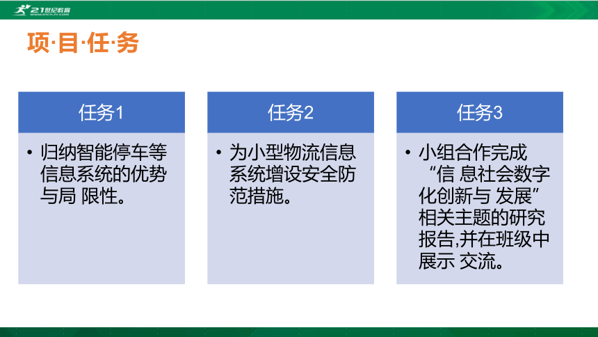 华师大必修2 第四章第1节  认识信息系统的优势与局限性 课件