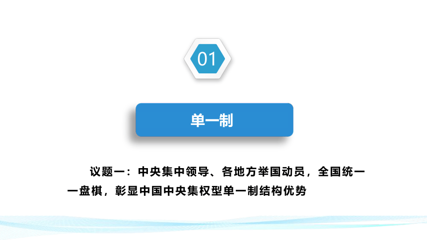 2.2单一制和复合制 课件(共54张PPT)-高中政治统编版选择性必修一《当代国际政治与经济》