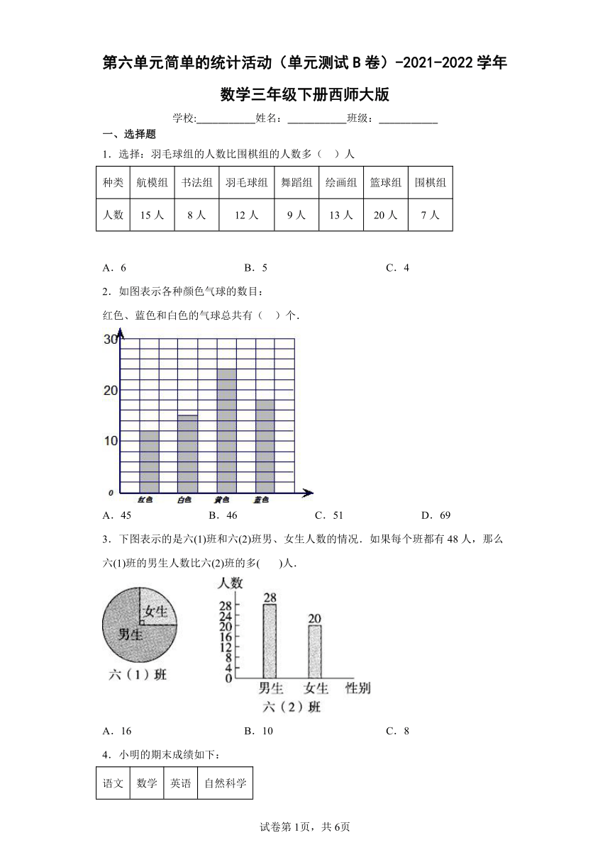 2021-2022学年三年级下学期数学第六单元简单的统计活动-B卷（单元测试）（含答案）