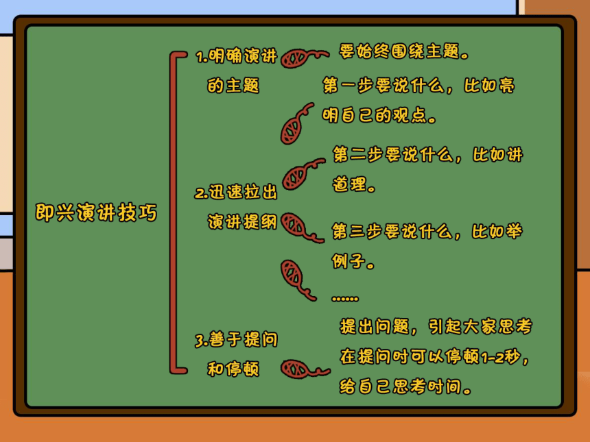 小学六年级课后服务：口才训练教学课件--第38课 感谢家人老师和伙伴(共35张PPT内嵌音频)