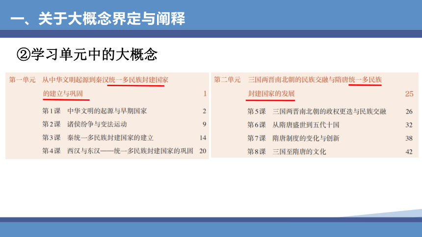 【二轮攻坚】大概念统摄下的三题一体教学课件（42张PPT）