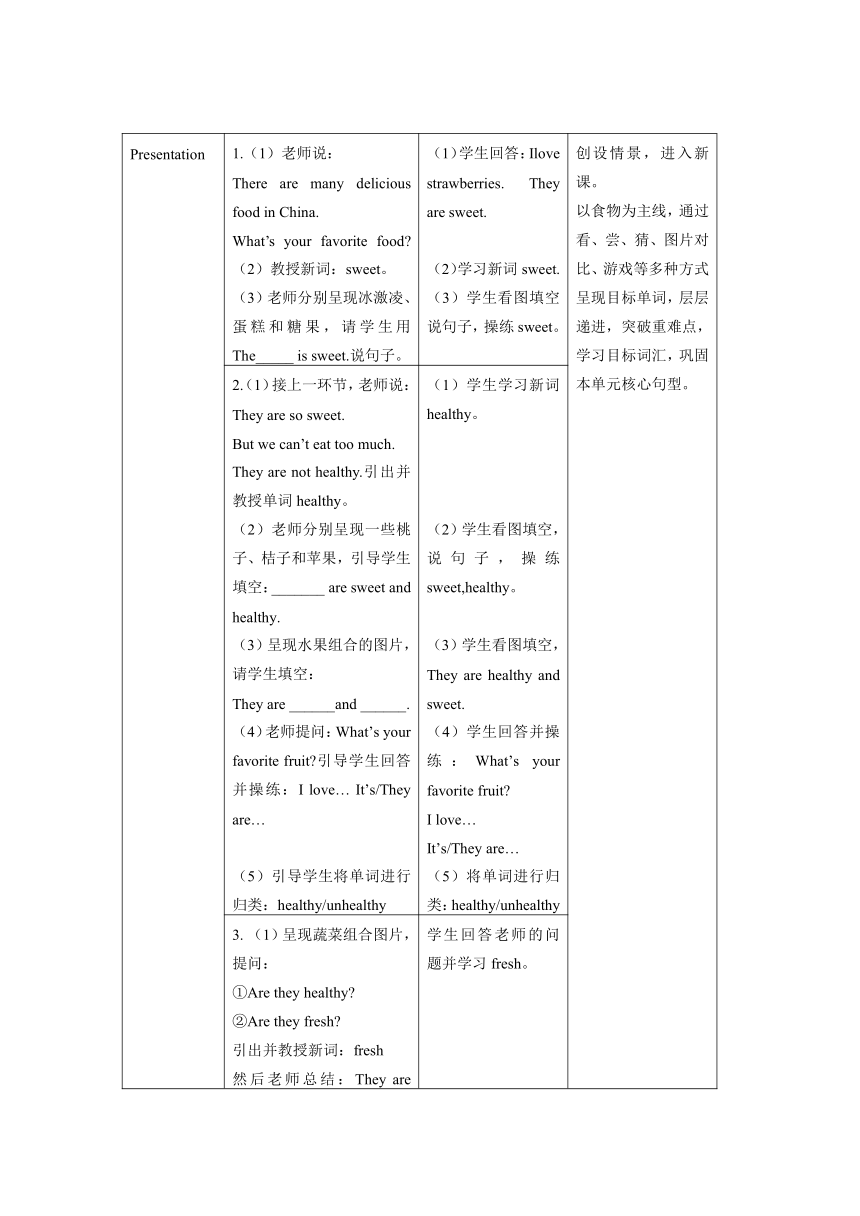 Unit 3 What would you like ?  Part B Let’s learn 表格式教案 （含设计意图）