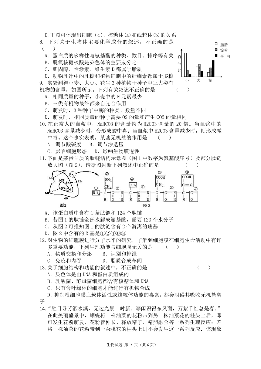 1.3.1高一生物：细胞膜统训卷（含答案）