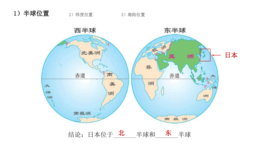 湘教版地理七年级下册  第八章 第一节 日本——山川异域，风月同天的邻居 课件(共33张PPT)