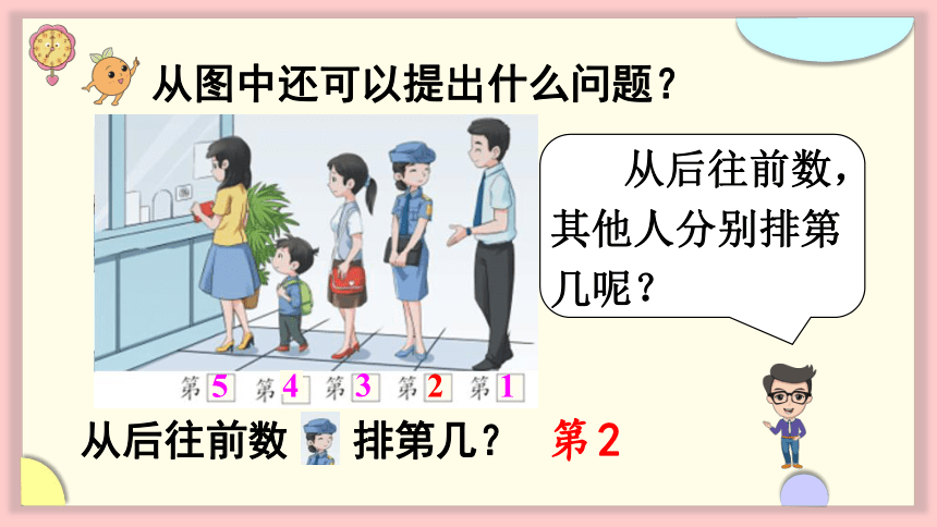 人教版一年级数学上册  3  1-5的认识和加减法第3课时 第几 课件（11张ppt）