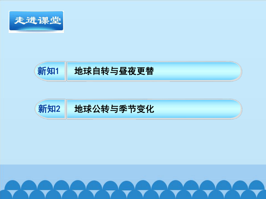 晋教版七年级上册地理课件 1.2 感受地球运动 (共29张PPT)