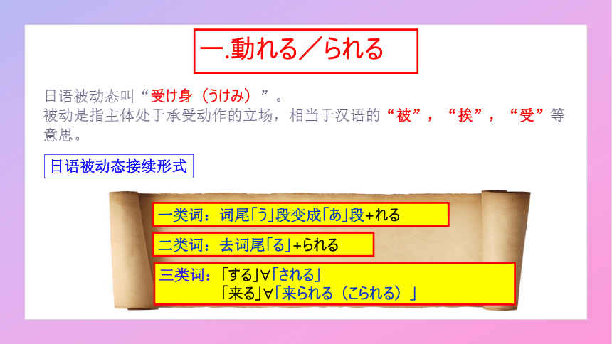 第10課ゴールデンウィーク课件（32张）