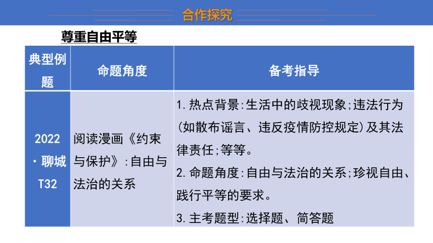 第四单元崇尚法治精神复习课件（37张幻灯片）