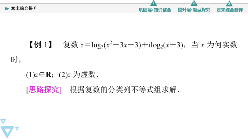 第10章 复数 章末综合提升 课件（共26张PPT）