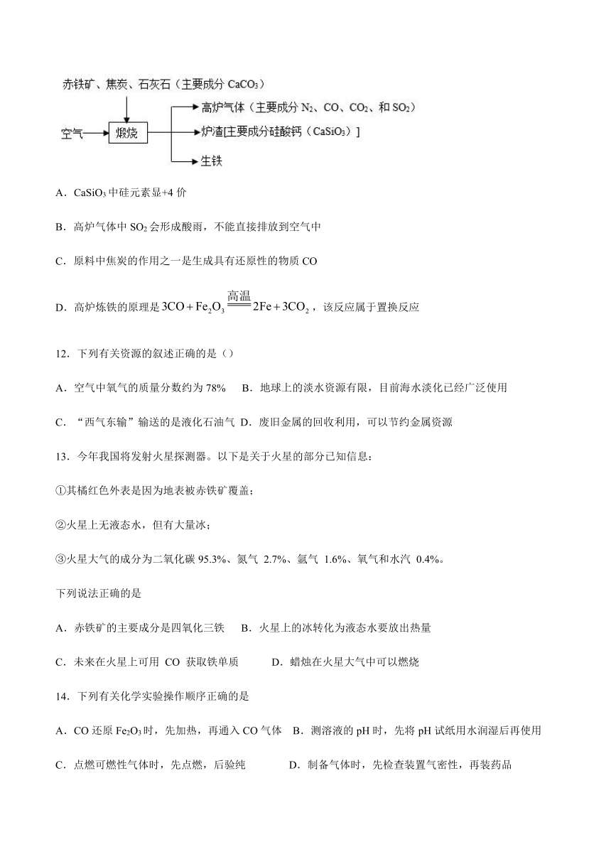 5.2 金属矿物铁的冶炼 培优练习（含答案）