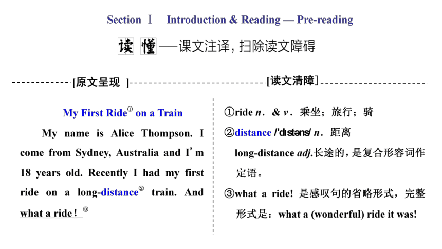 外研版 必修1 Module 3 My First Ride on a Train Reading (Introduction & Reading)课件（29张PPT）