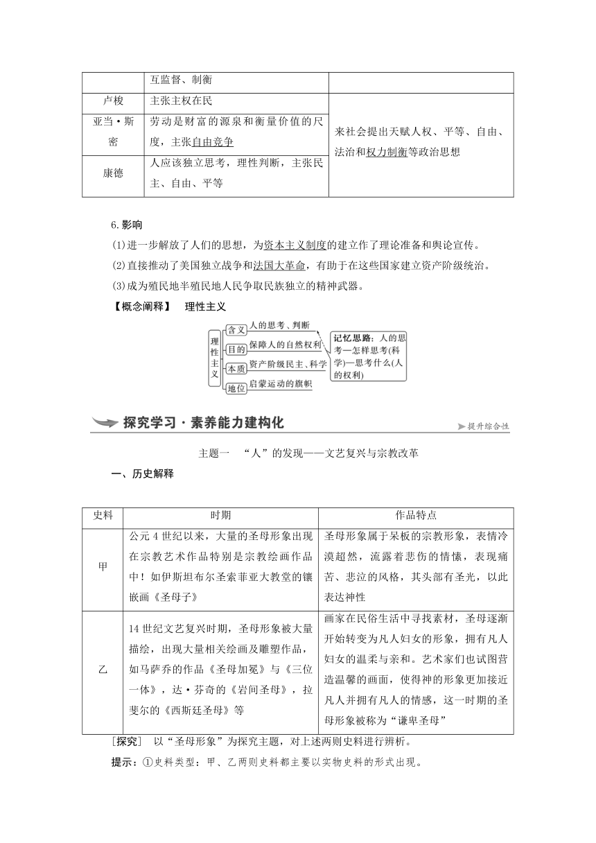 第20讲 近代西欧的思想解放运动 导学案（含答案）---2025届高三历史统编版必修中外历史纲要下册一轮复习