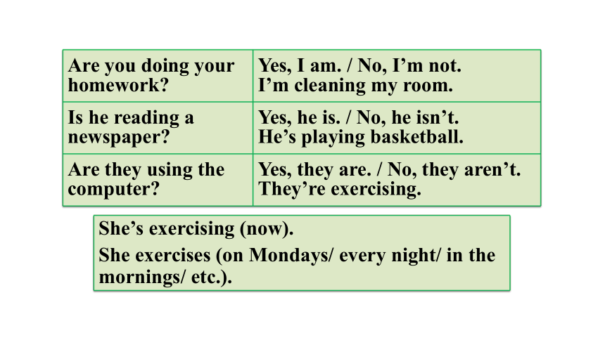 人教新目标(Go for it)版七年级下Unit 6 I'm watching TV.　Section A (Grammar Focus－3c) 课件（18张PPT）