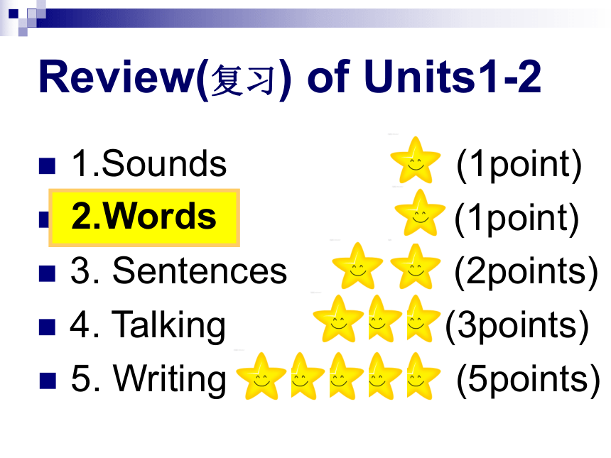 仁爱科普版七上 Review of Units1-2 课件(共25张PPT)