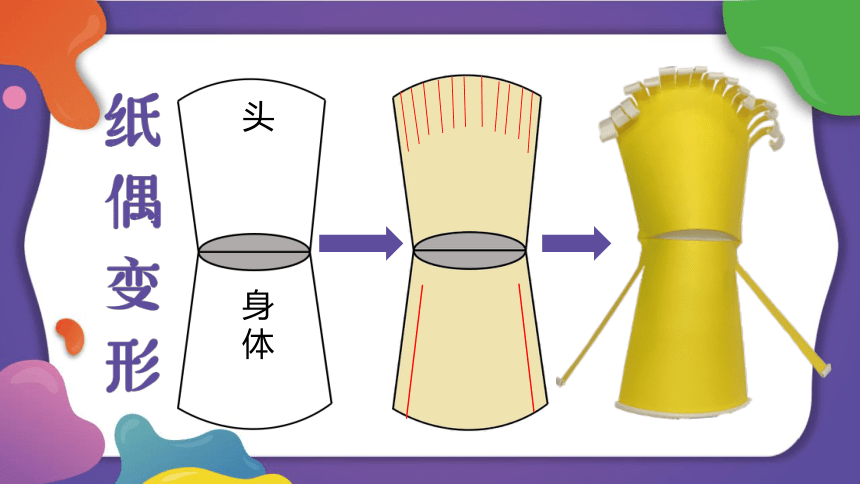 15.大嘴巴纸玩偶 课件（13张ppt+视频）