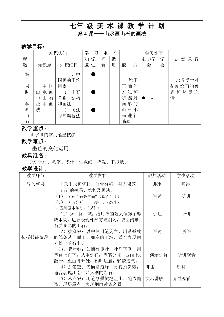 沪教版七年级美术下册《第4课 学画山水  山水画山石的画法》教学设计 （表格式）