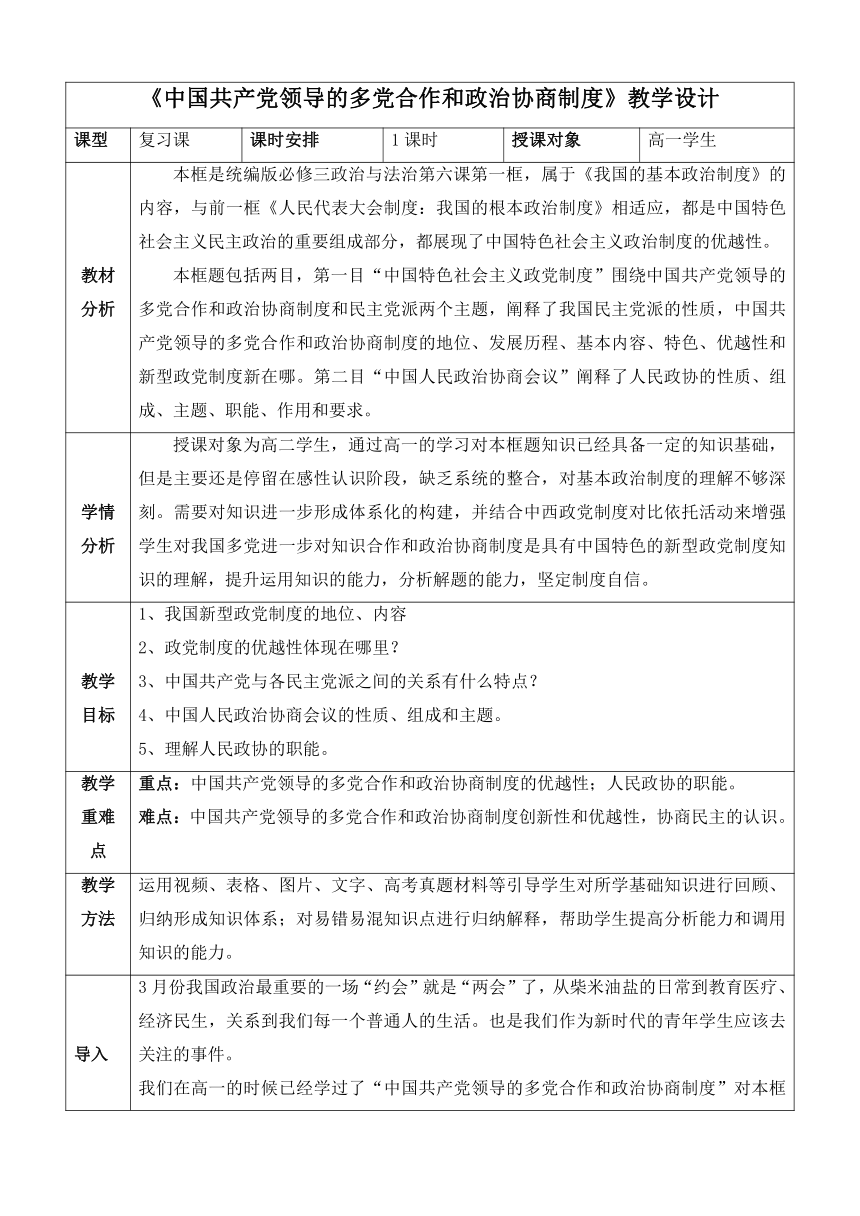 6.1 中国共产党领导的多党合作和政治协商制度 教案-2022-2023学年高中政治统编版必修三政治与法治