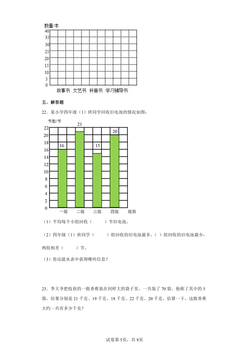 苏教版数学四年级上册单元测试卷-第四单元 统计表和条形统计图（一）（含答案）