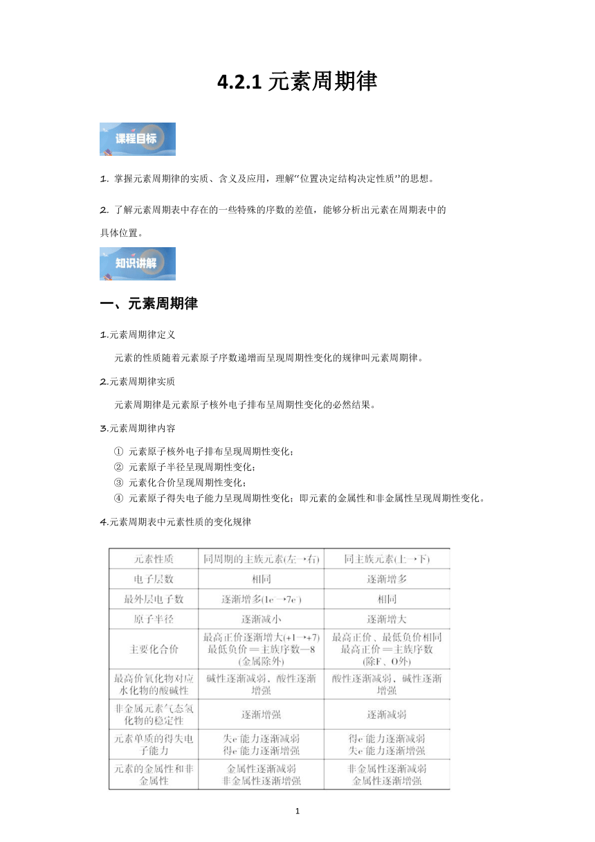 4.2.1元素周期律 学案（含解析）