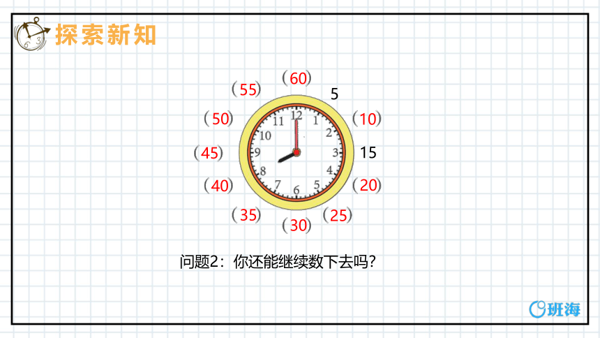 人教版(新)二上 第七单元 1.认识分【优质课件】