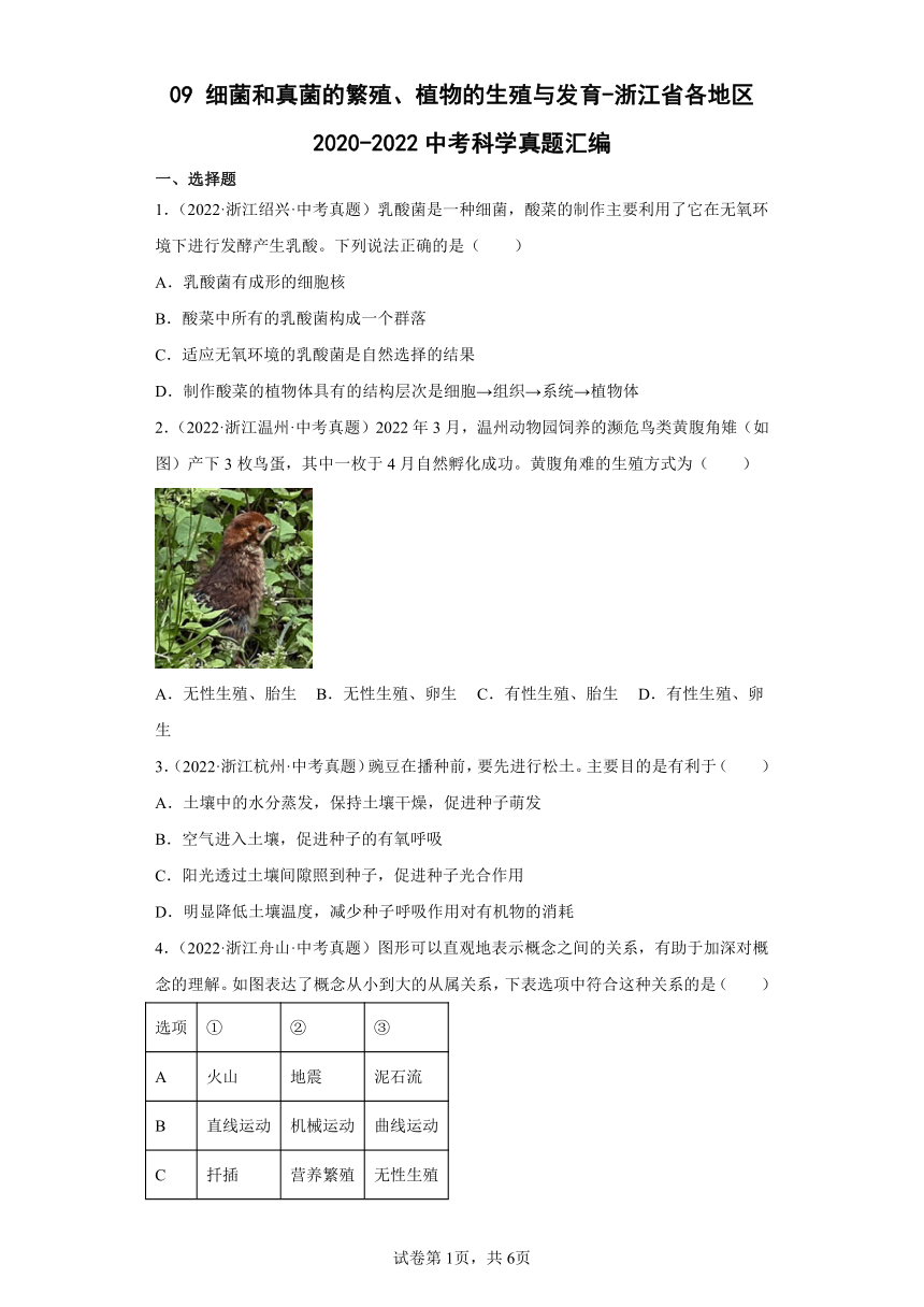 09细菌和真菌的繁殖、植物的生殖与发育-浙江省各地区2020-2022中考科学真题汇编（含解析）