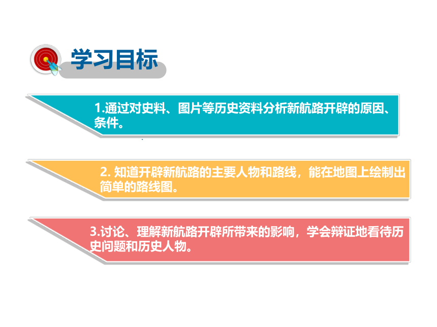 第15课 探寻新航路课件（26张PPT）