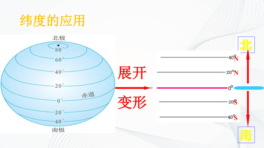 中图版地理七年级上册 第一章 第一节 地球和地球仪 课件(共18张PPT)