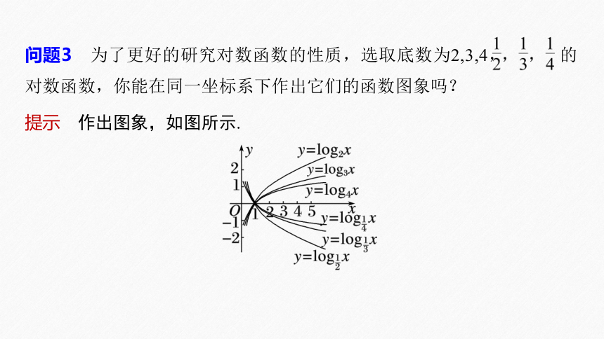 第四章 §4.4 4.4.2 对数函数的图象和性质(一)-高中数学人教A版必修一 课件（共34张PPT）