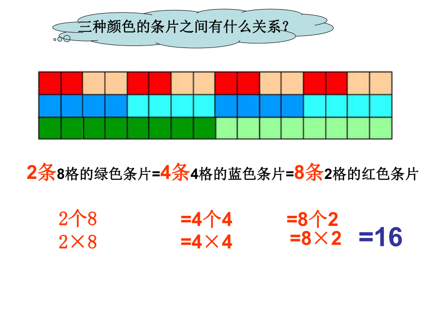 沪教版二年级上册数学课件-2.9乘法、除法一（2、4、8的乘法之间的关系）(共18张PPT)