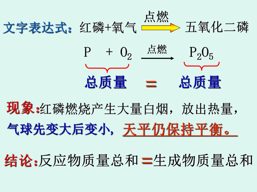 人教版（五四制）八年级全册化学 5.1 质量守恒定律 课件(共33张PPT)