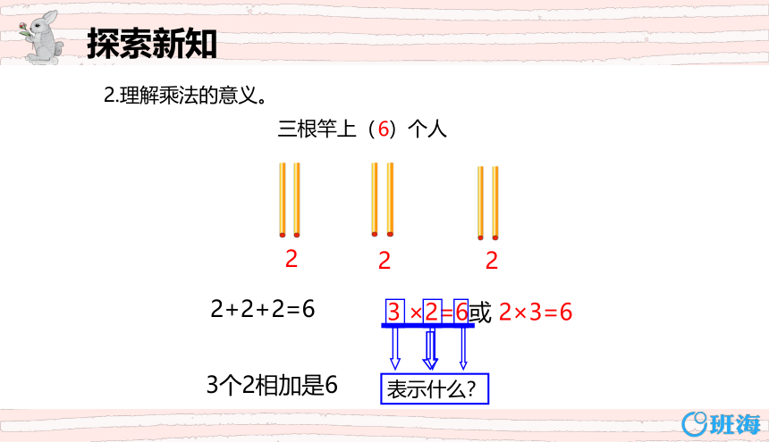 青岛版（2015）二上-第二单元 3.2的乘法口诀【优质课件】