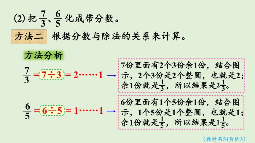 五年级下册数学  4.2.2 真分数和假分数（2） 人教版  课件(21张PPT)