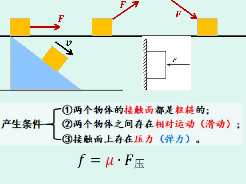 3.2摩擦力课件 (共13张PPT) 高一上学期物理人教版（2019）必修第一册