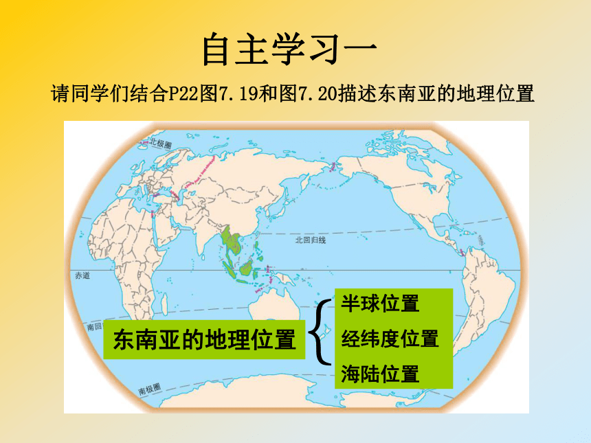 2020-2021学年人教版初中地理七年级下册第七章第二节东南亚 课件（共21张PPT）