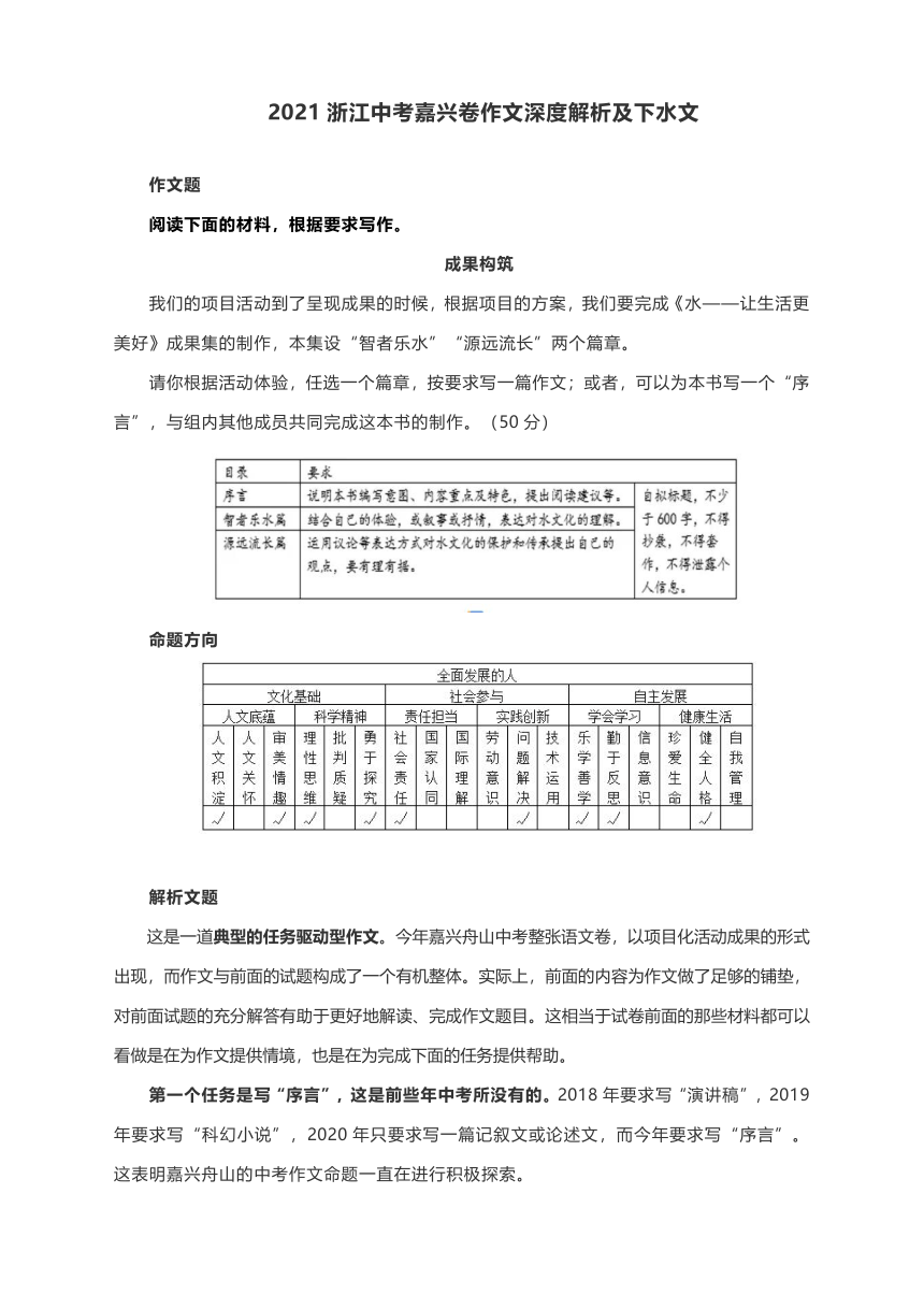 2021浙江中考嘉兴卷作文深度解析及下水文