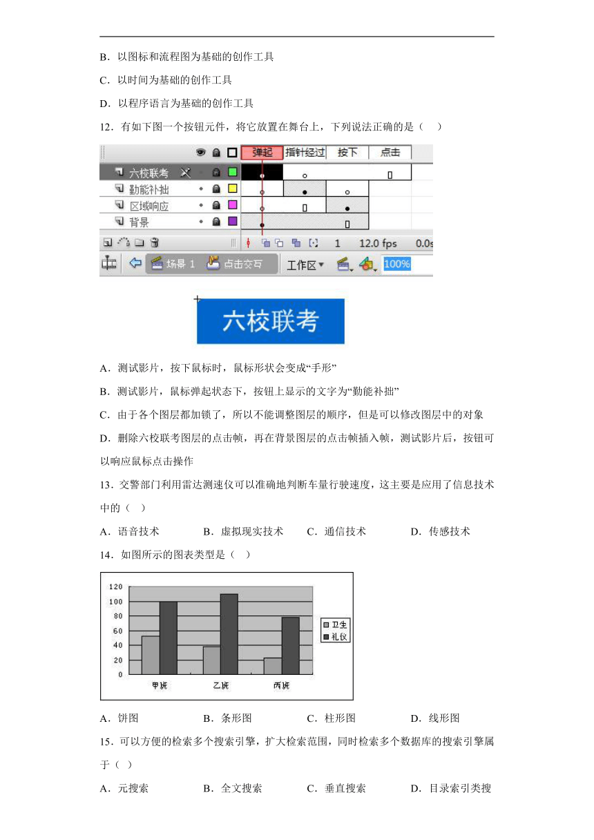 云南省迪庆州香格里拉县第一中学2022-2023学年高一下学期第二次考试信息技术试题（Word版，含解析）