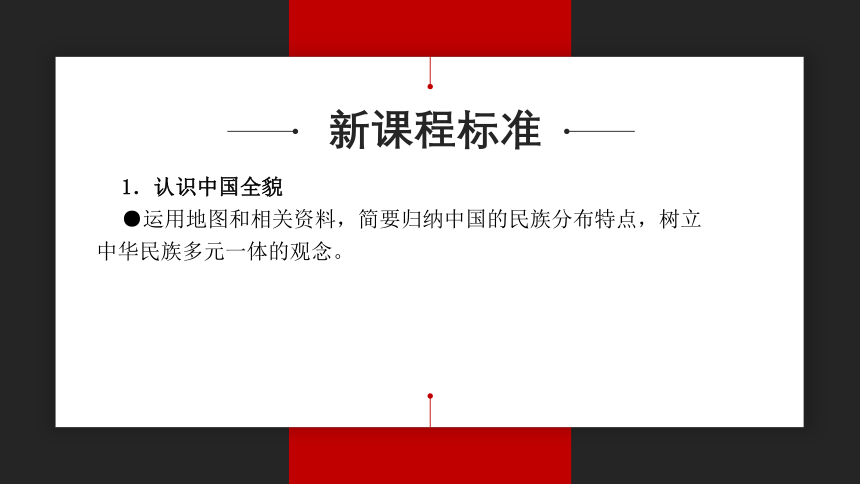 1.4中国的民族（精品课件）-2022-2023学年八年级上学期同步精品课件（湘教版）（共38张PPT）