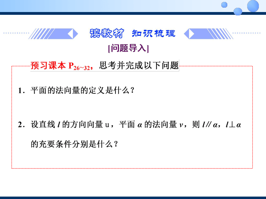 2022-2023学年人教A版选择性必修一同步课件1.4.1  用空间向量研究直线、平面的位置关系(共33张PPT)