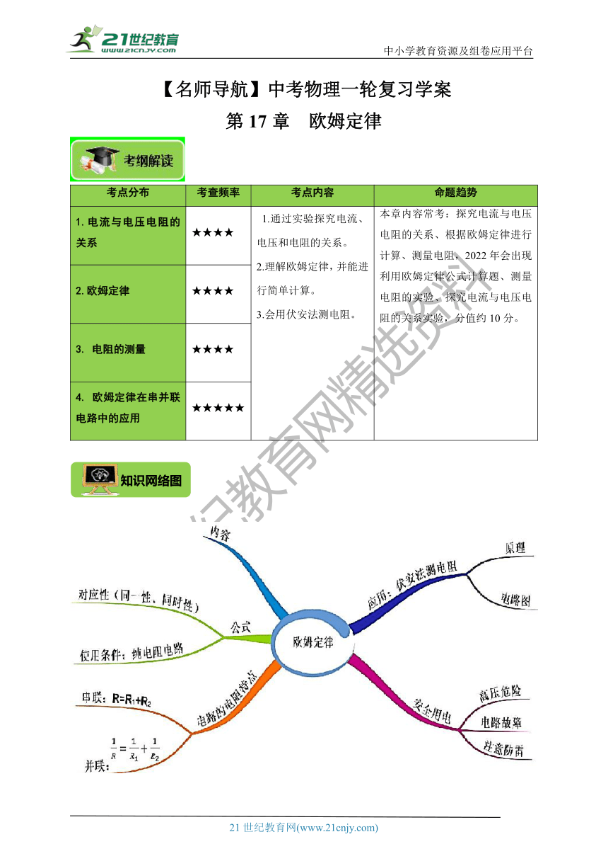 【2022名师导航】中考物理一轮复习学案 第17章  欧姆定律（考纲解读+知识网络+知识清单+易错分析＋达标检测）