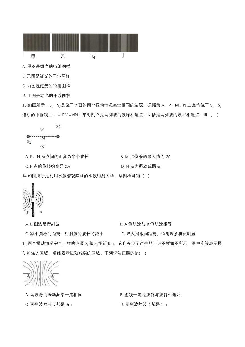 3.3波的反射、折射和衍射基础达标（word含解析）-2021-2022学年【新教材】人教版（2019）高中物理选择性必修第一册（含答案）