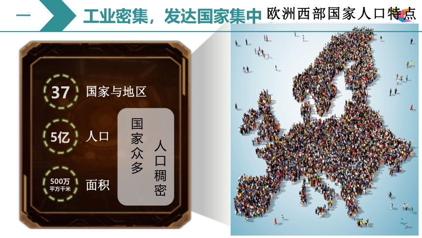 【推荐】第八章第二节 欧洲西部课件(共74张PPT)2022-2023学年人教版地理七年级下册