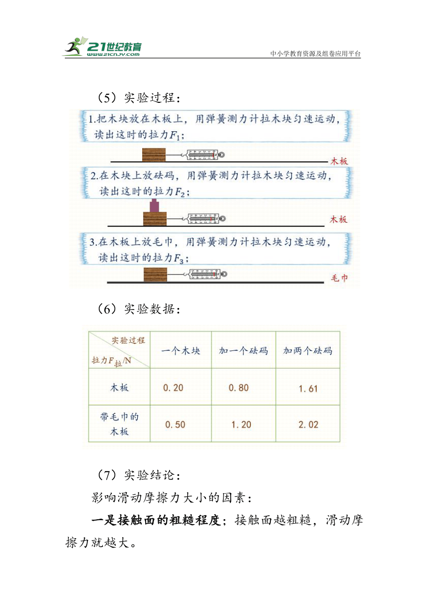 人教版物理八年级下册《摩擦力》教案